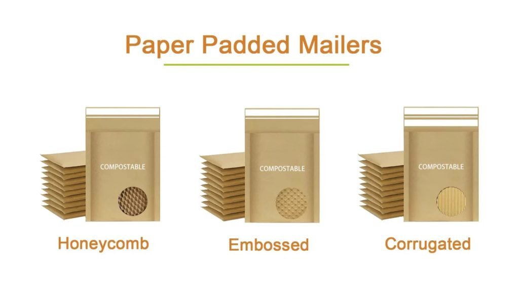 Types of Mailers 1536x863 1